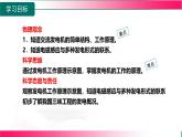 19.2+發(fā)電機是怎樣工作的+課件-2025-2026學(xué)年滬科版物理九年級全一冊