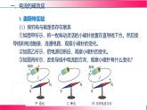 20.2電生磁--+----2025-2026學(xué)年人教版物理九年級上學(xué)期課件