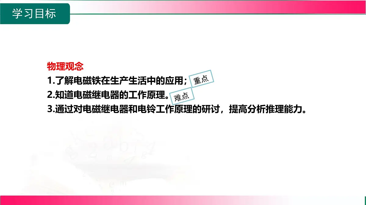 18.2.2 电磁铁 电磁继电器--2025-2026学年沪科2024版物理九年级全册教学同步课件第3页