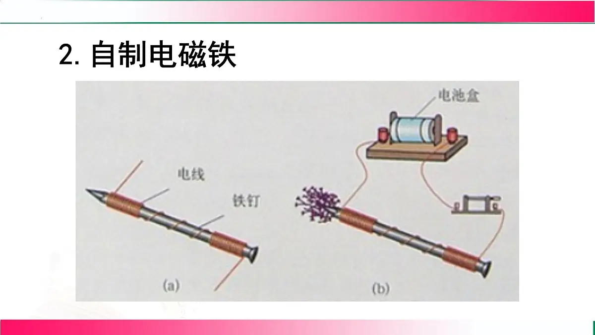 18.2.2 电磁铁 电磁继电器--2025-2026学年沪科2024版物理九年级全册教学同步课件第8页