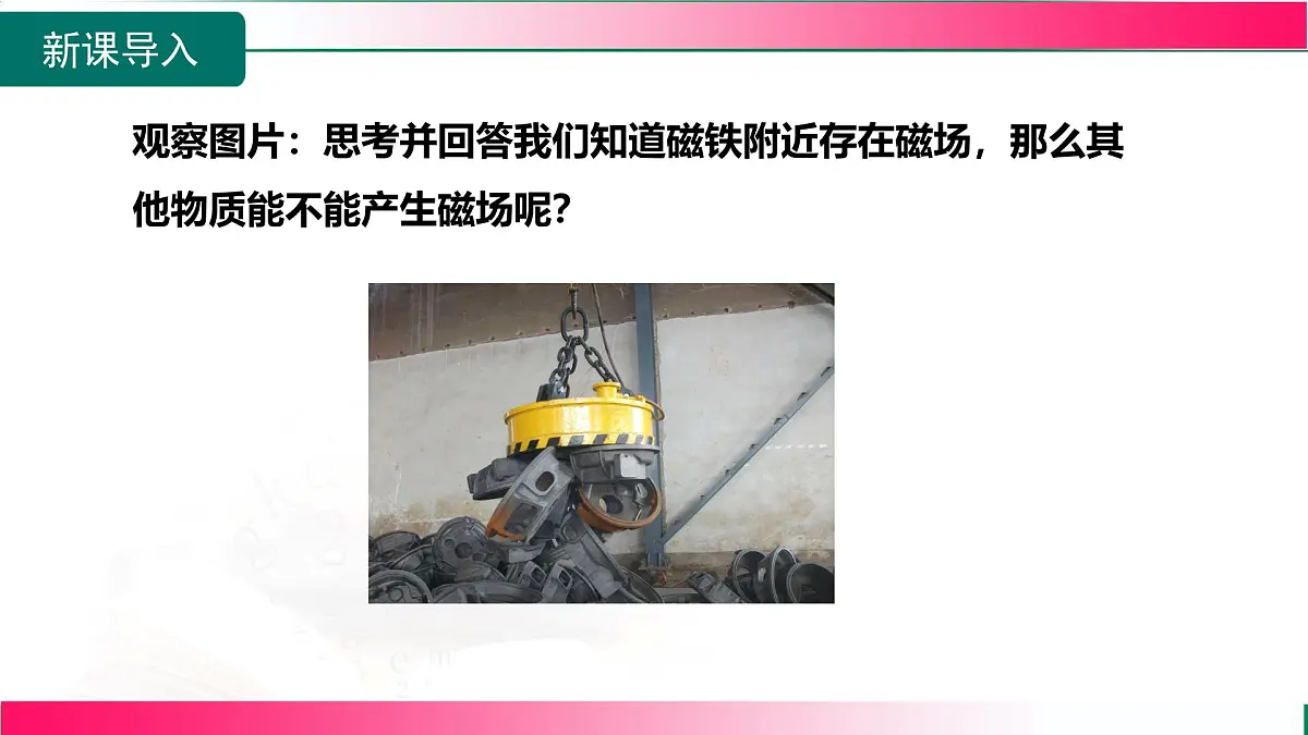 18.2.1 电流的磁场--2025-2026学年沪科2024版物理九年级全册教学同步课件第4页