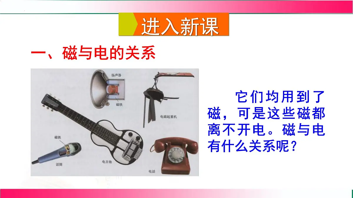 18.2.1 电流的磁场--2025-2026学年沪科2024版物理九年级全册教学同步课件第6页