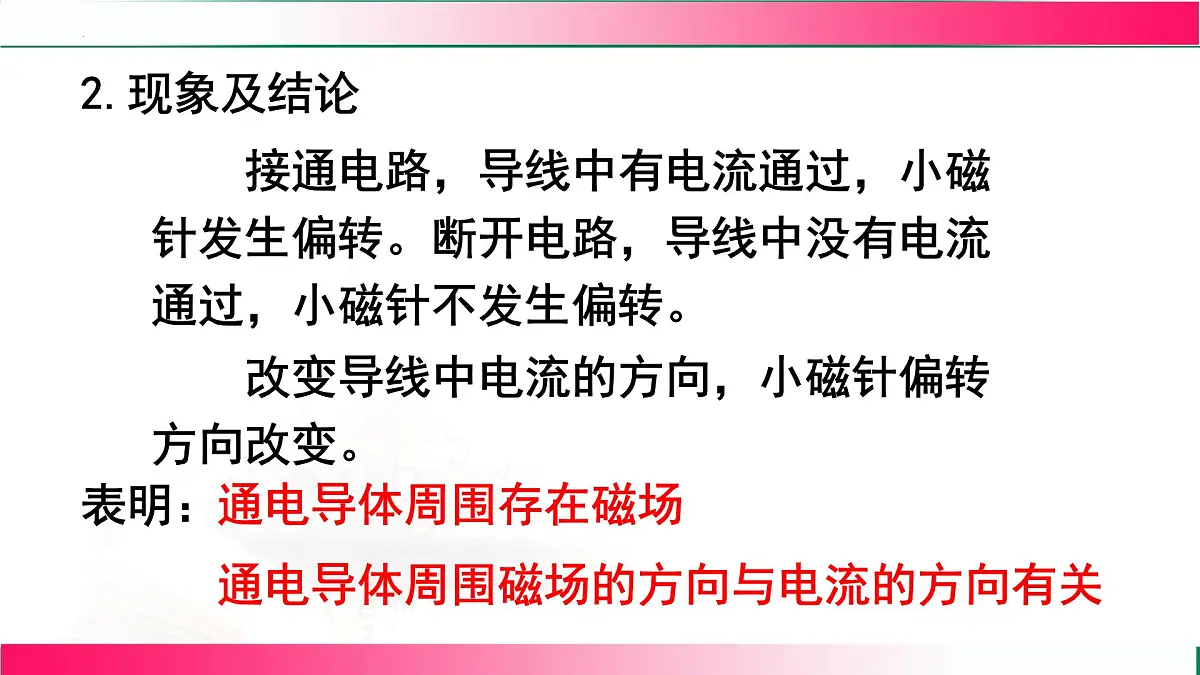 18.2.1 电流的磁场--2025-2026学年沪科2024版物理九年级全册教学同步课件第8页