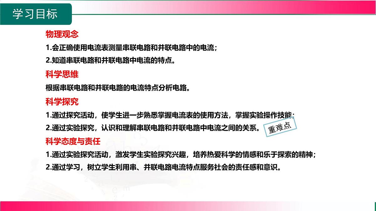 15.5.1 探究串、并联电路中电流的特点 2026学年沪科2024版物理九年级全册教学同步课件第3页