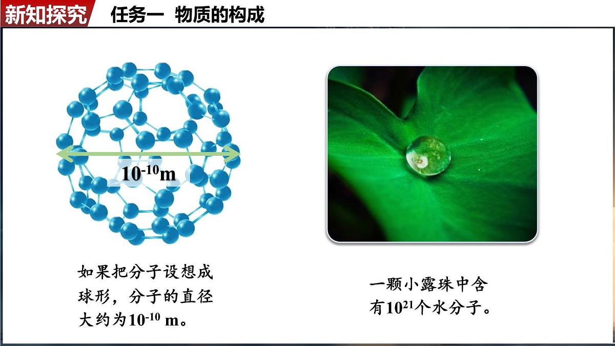 人教版（2024）物理九年级上册  13.2 分子动理论的初步知识（课件）第6页