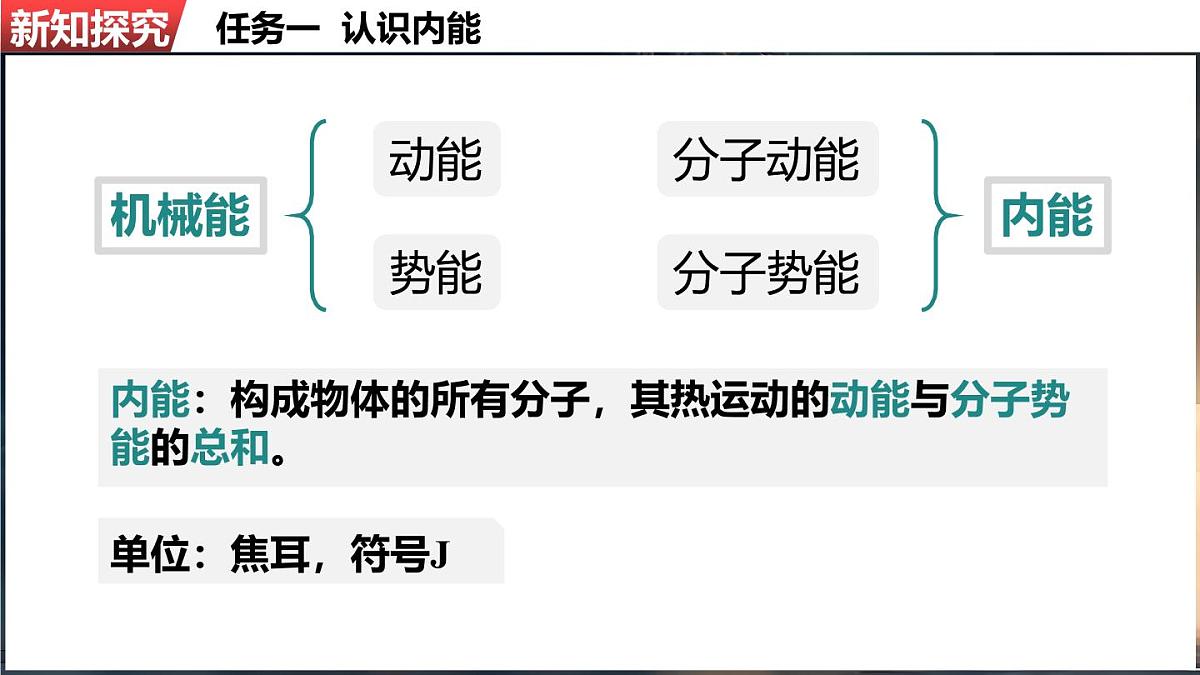 人教版（2024）物理九年级上册  13.3 内能（课件）第7页
