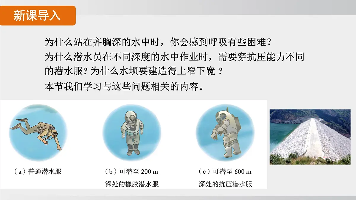 2025年春沪科版物理八年级下册上课课件 8.2 探究：液体压强与哪些因素有关第2页