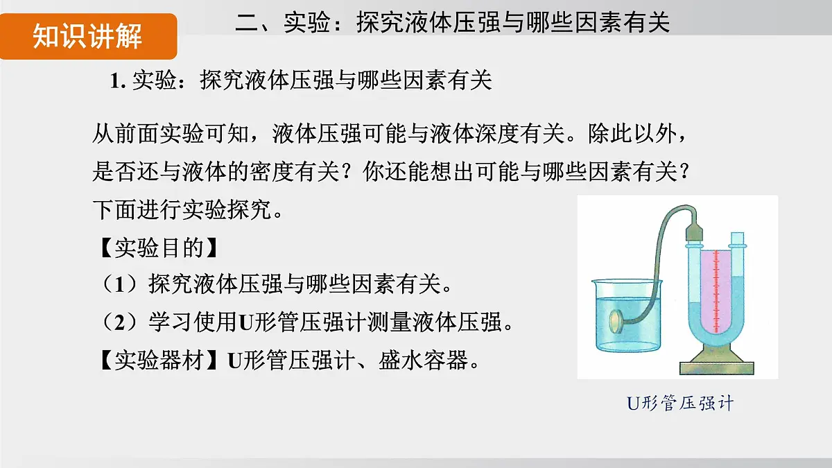 2025年春沪科版物理八年级下册上课课件 8.2 探究：液体压强与哪些因素有关第8页