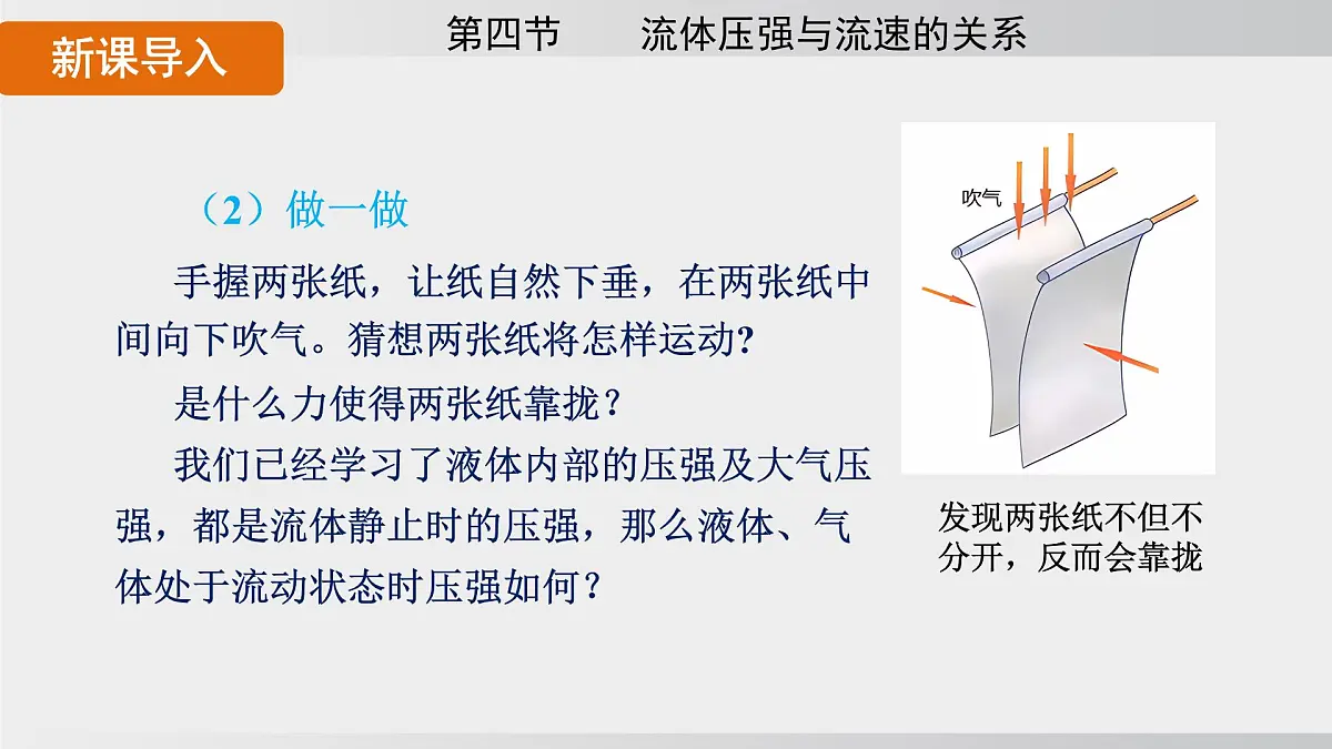2025年春沪科版物理八年级下册上课课件 8.4 流体压强与流速的关系第3页