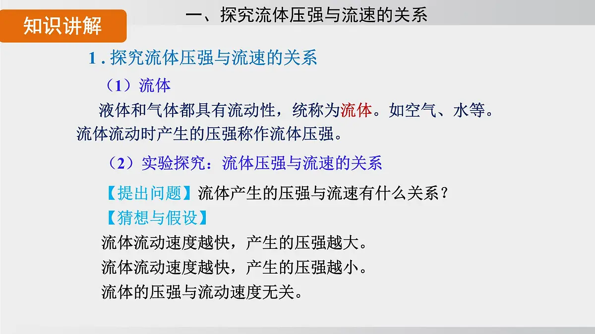 2025年春沪科版物理八年级下册上课课件 8.4 流体压强与流速的关系第4页