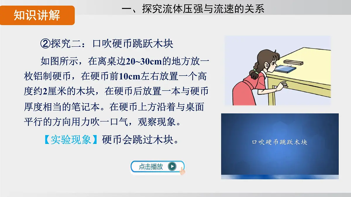 2025年春沪科版物理八年级下册上课课件 8.4 流体压强与流速的关系第6页