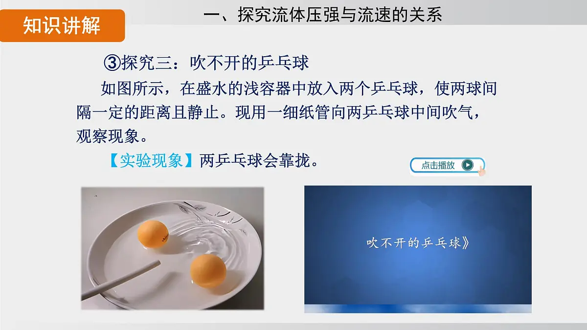 2025年春沪科版物理八年级下册上课课件 8.4 流体压强与流速的关系第8页