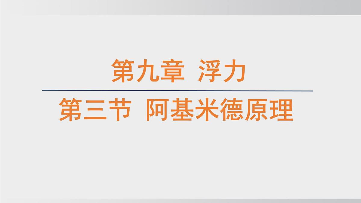 2025年春沪科版物理八年级下册上课课件 9.3 阿基米德原理第1页