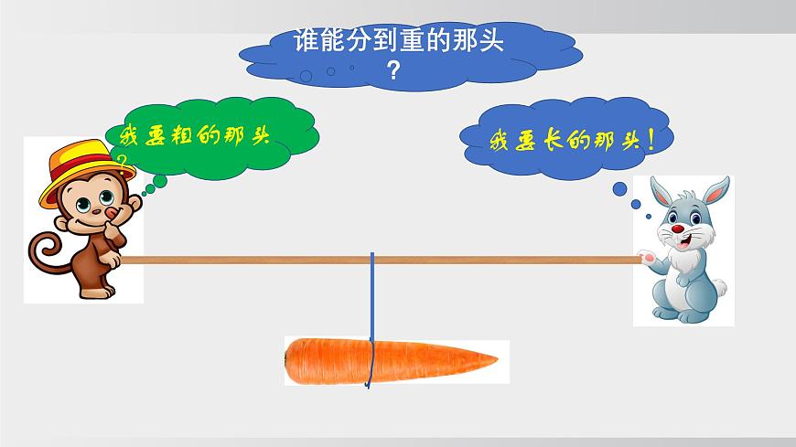 2025年春沪科版物理八年级下册上课课件 11.1 探究：杠杆的平衡条件第2页