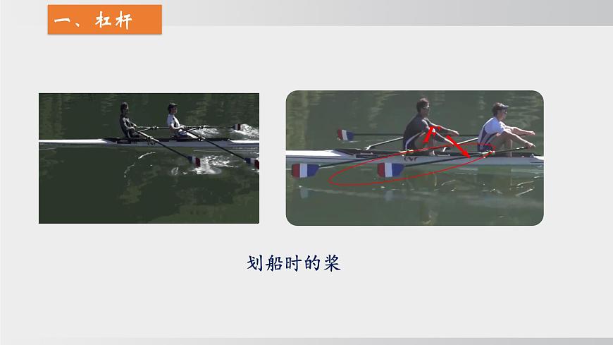 2025年春沪科版物理八年级下册上课课件 11.1 探究：杠杆的平衡条件第3页