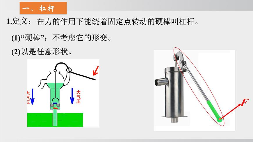 2025年春沪科版物理八年级下册上课课件 11.1 探究：杠杆的平衡条件第7页