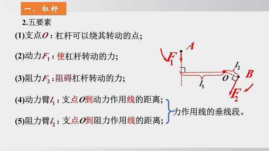 2025年春沪科版物理八年级下册上课课件 11.1 探究：杠杆的平衡条件第8页