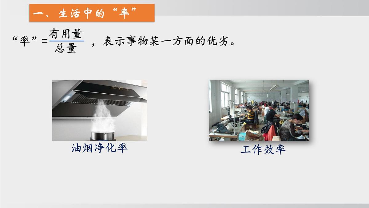 2025年春沪科版物理八年级下册上课课件 11.3机械效率（第1课时）第3页