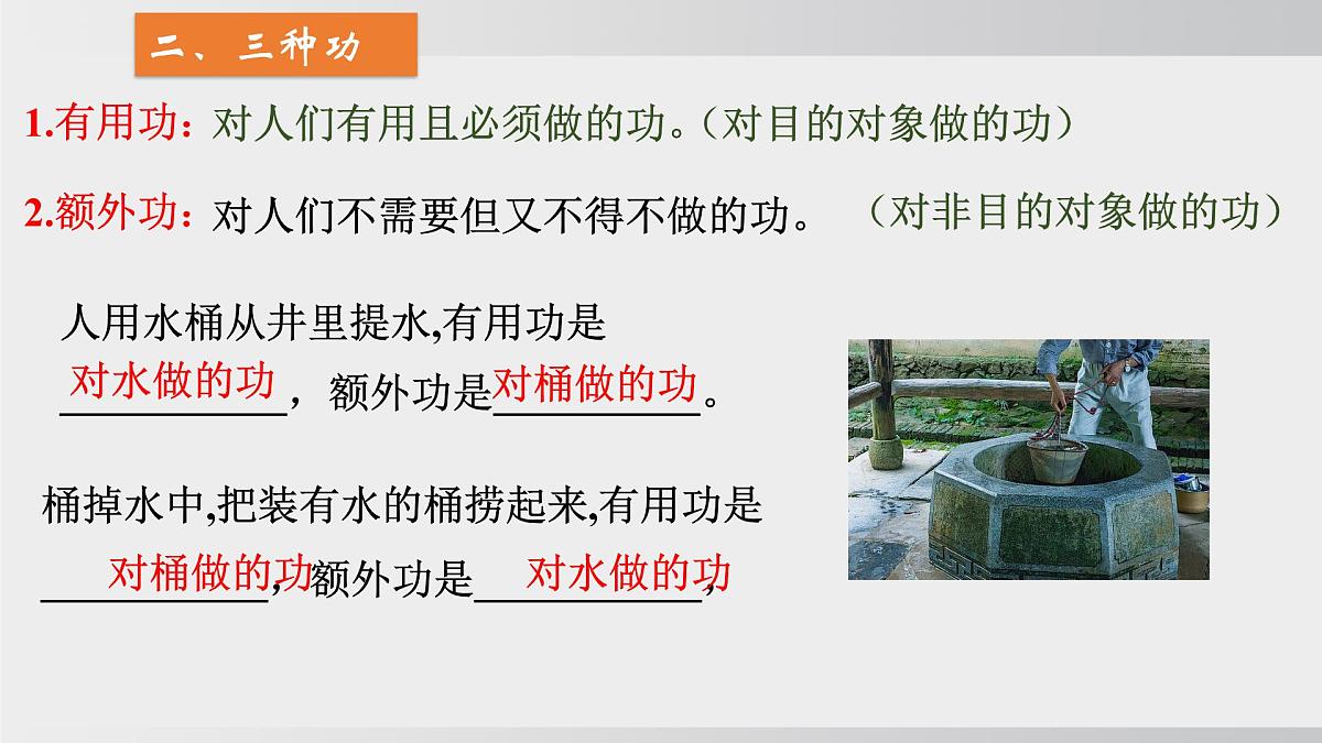 2025年春沪科版物理八年级下册上课课件 11.3机械效率（第1课时）第5页