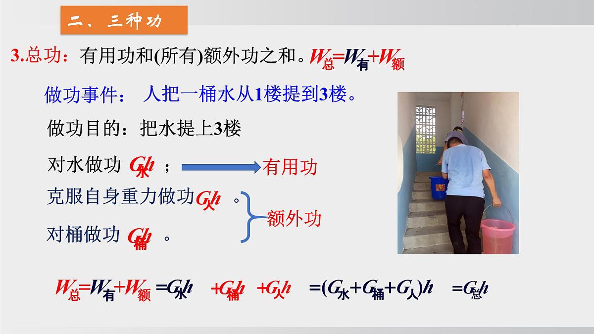 2025年春沪科版物理八年级下册上课课件 11.3机械效率（第1课时）第6页