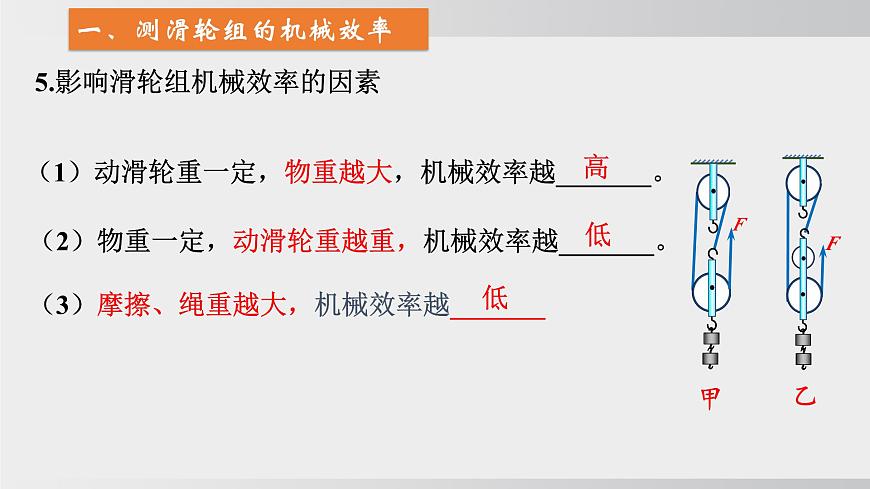 2025年春沪科版物理八年级下册上课课件 11.3机械效率（第2课时）第6页
