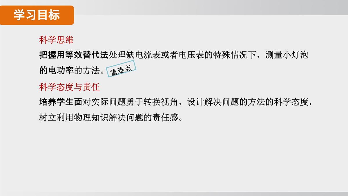 2025年春人教版物理九年级下册上课课件 18.3-2 特殊法测量小灯泡的电功率第2页
