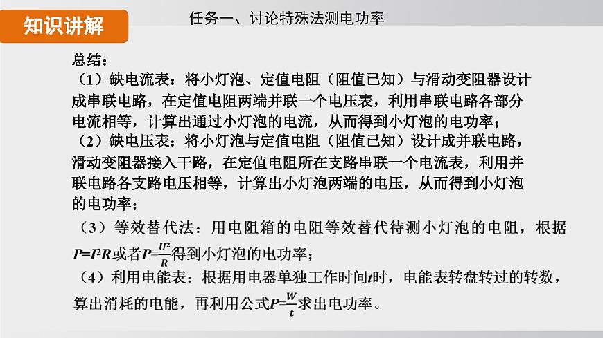 2025年春人教版物理九年级下册上课课件 18.3-2 特殊法测量小灯泡的电功率第5页