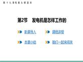 19.2+發(fā)電機是怎樣工作的+課件 2026學(xué)年物理滬科版九年級全一冊