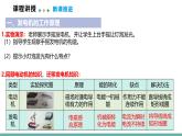 19.2+發(fā)電機是怎樣工作的+課件 2026學(xué)年物理滬科版九年級全一冊