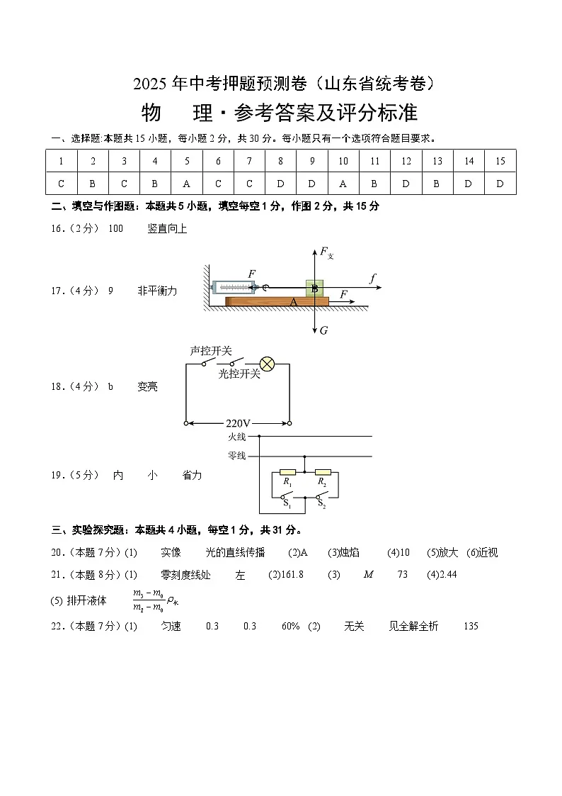 物理（山东省统考）（参考答案及评分标准）第1页