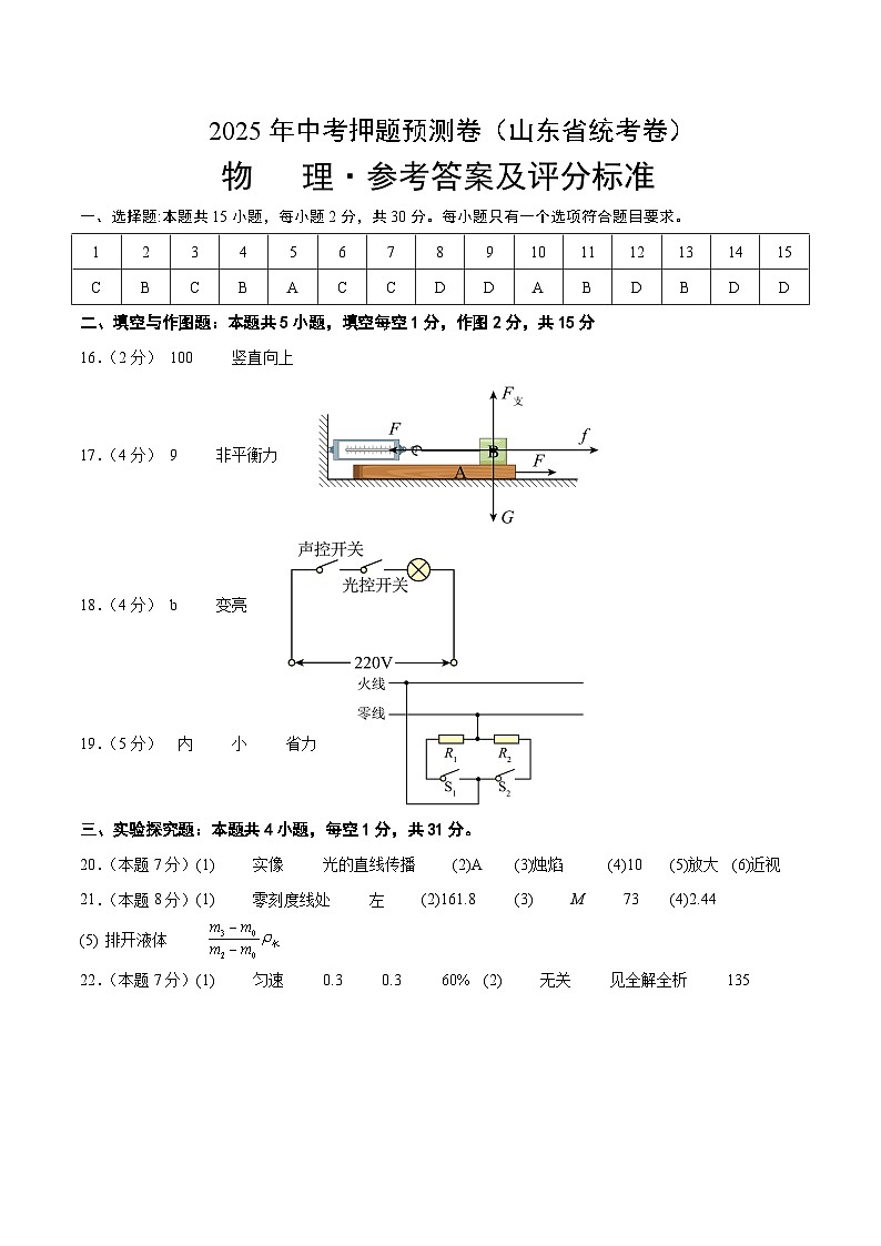 物理（山东省统考）（参考答案及评分标准）第1页