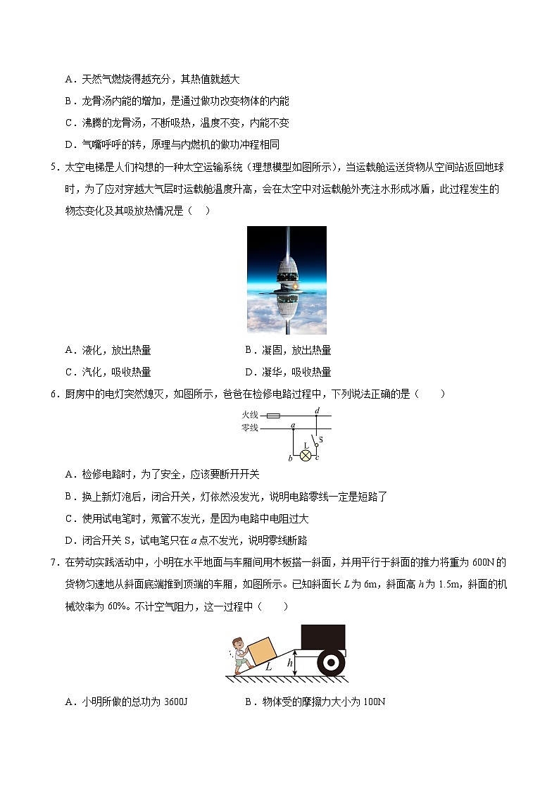 物理（广州卷）（考试版）第2页