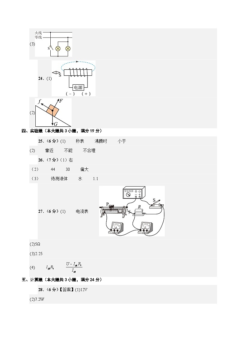 物理（全国卷）（参考答案）第2页