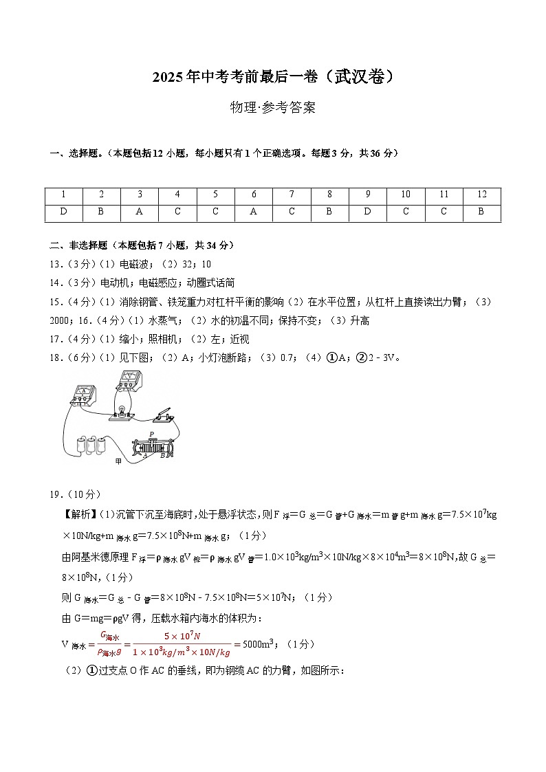 物理（武汉卷）（参考答案及评分标准）第1页