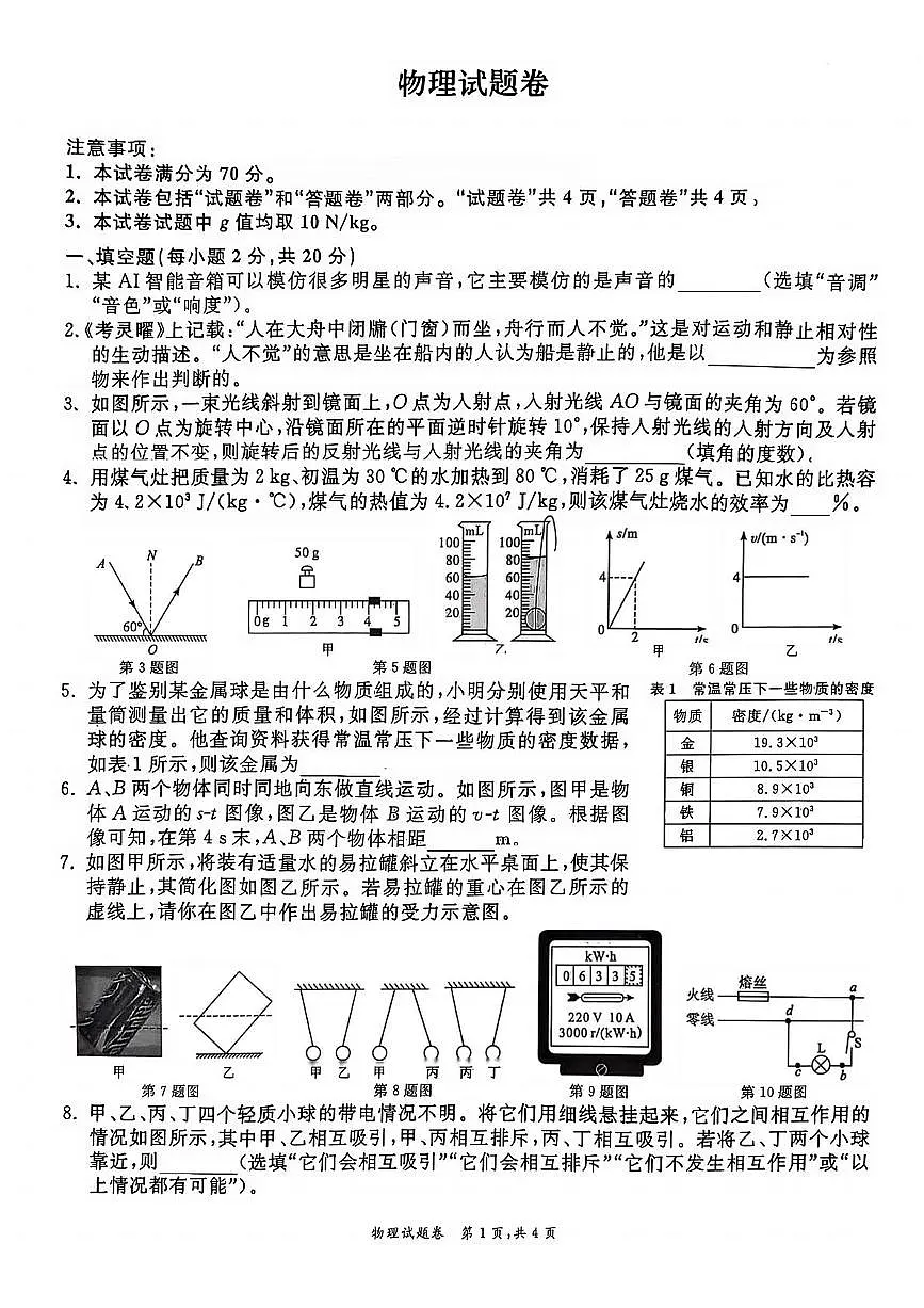 2025年安徽省淮北市五校联考三模物理试题卷第1页