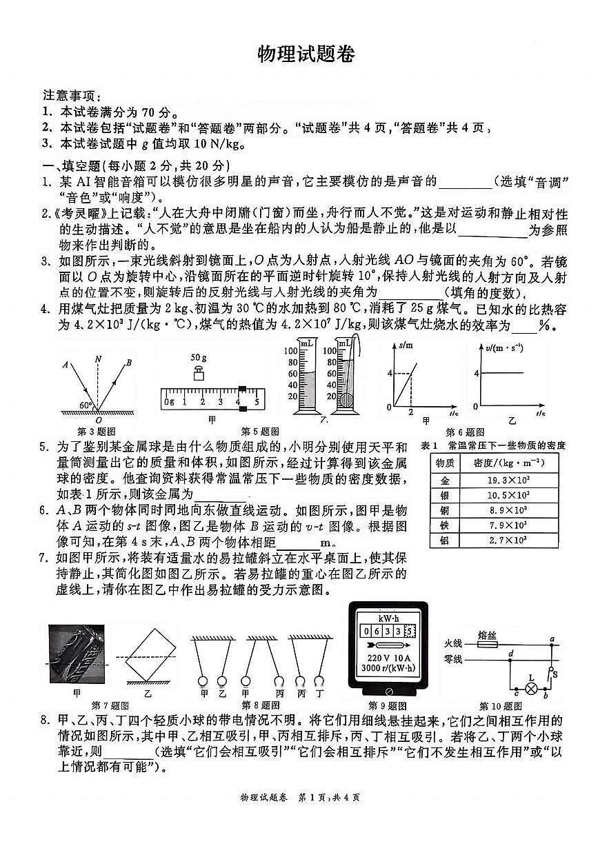 2025年安徽省淮北市五校联考三模物理试题卷第1页