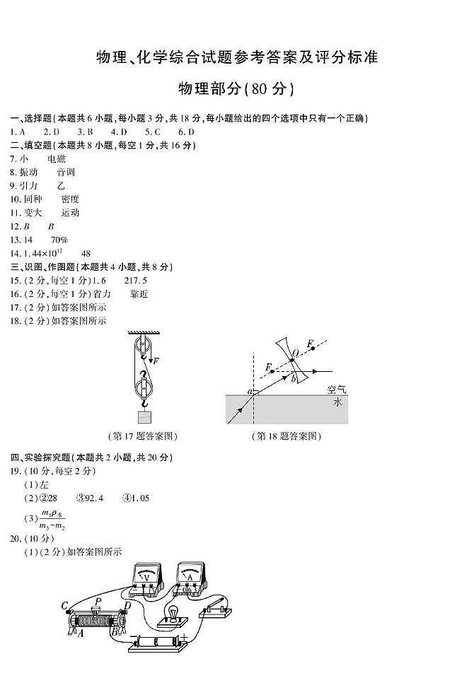 理化 中考模拟九年级物化答案第1页