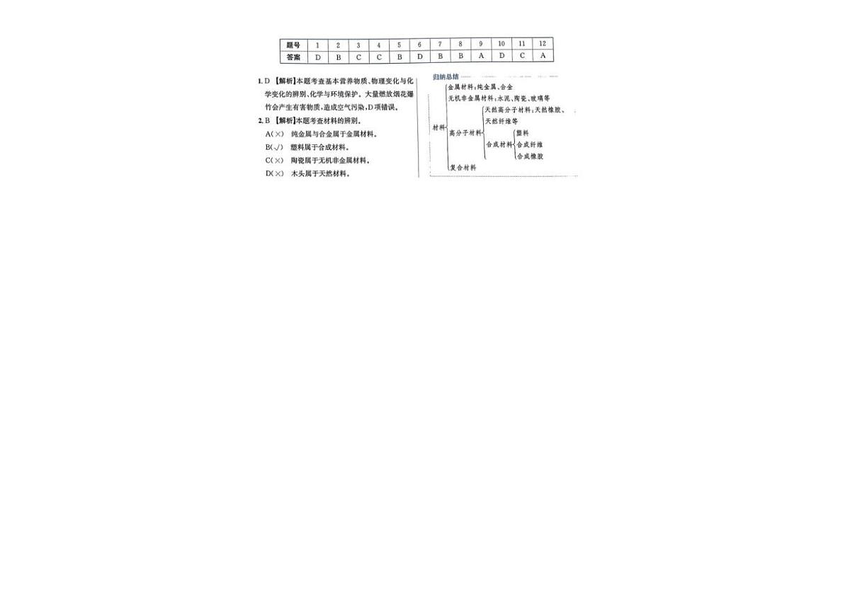2025年安徽省蚌埠市部分学校中考三模化学试卷（图片版，含答案）第3页