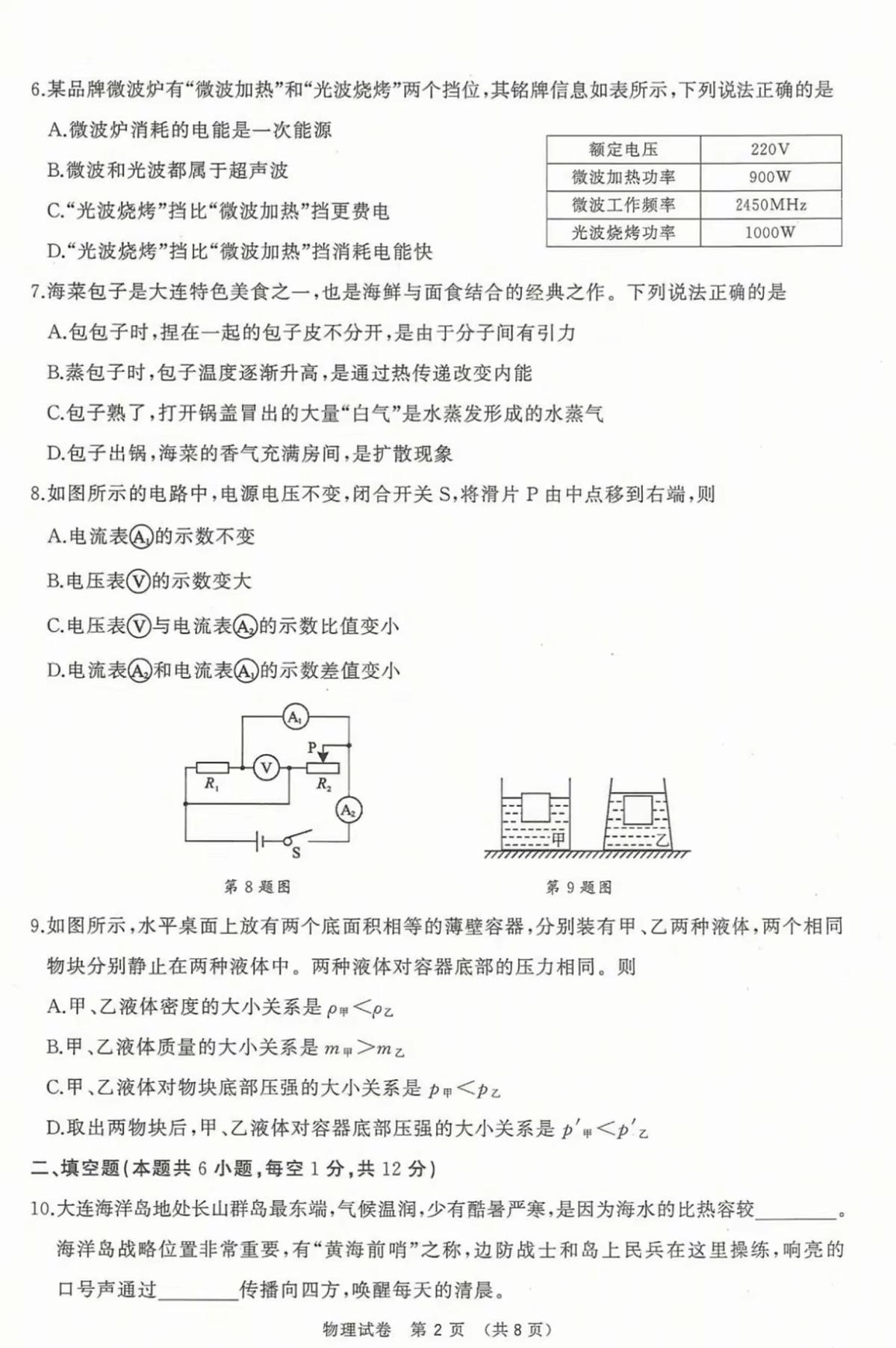 辽宁省大连市2025年初中学业水平模拟考试物理二模试卷（PDF，含答案）第2页