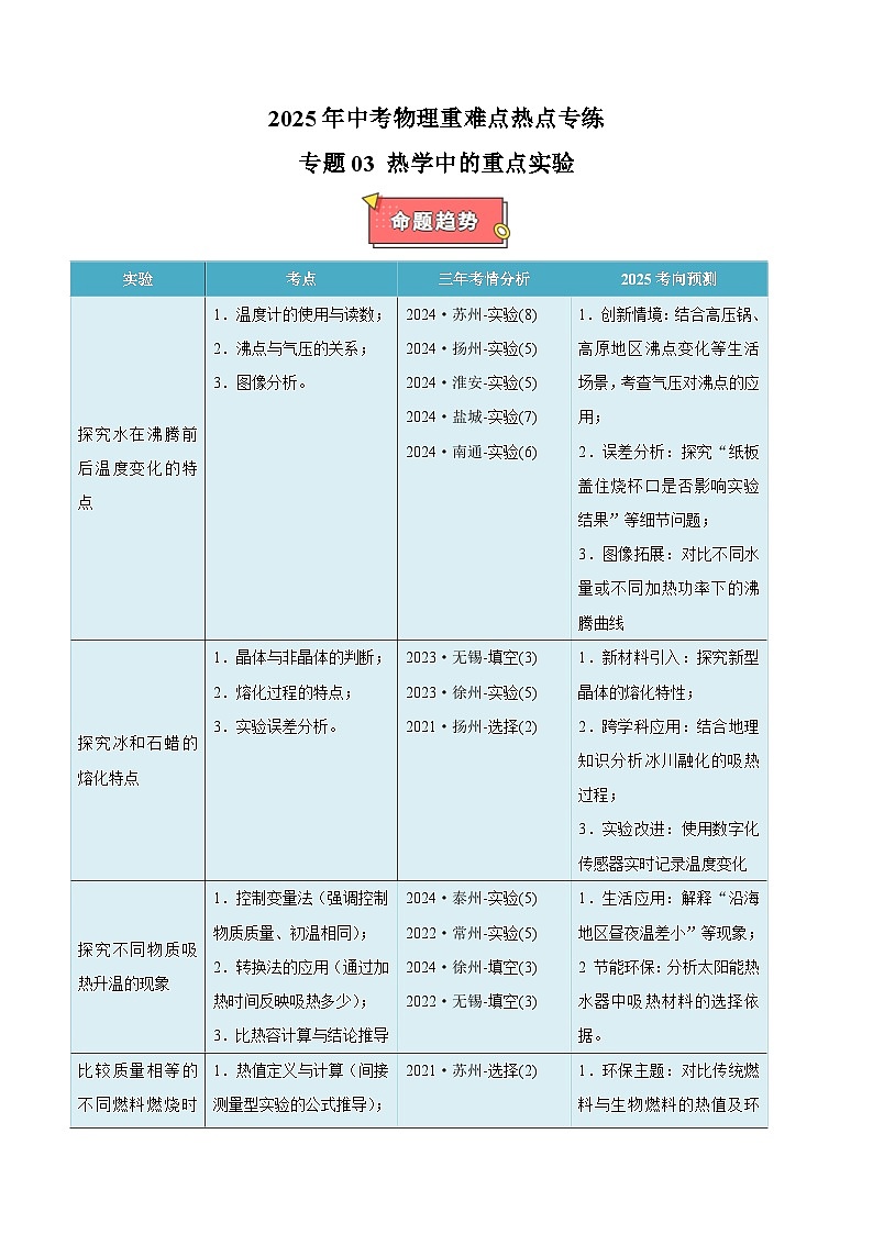 专题03+热学中的重点实验-江苏省2025年中考物理重难点热点专练（含答案解析）第1页