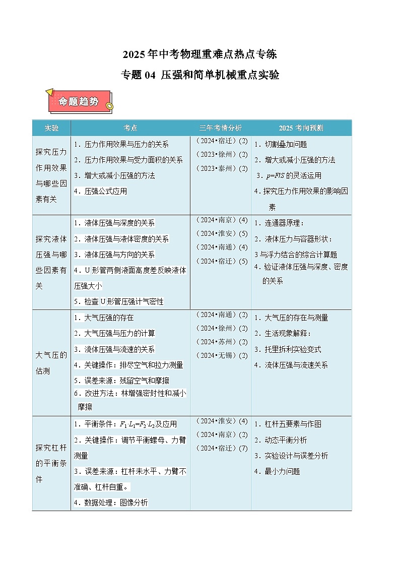 专题04+压强和简单机械重点实验-江苏省2025年中考物理重难点热点专练（含答案解析）第1页