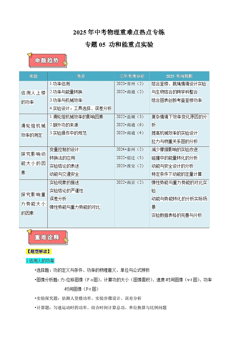 专题05+功和能重点实验-江苏省2025年中考物理重难点热点专练（含答案解析）第1页