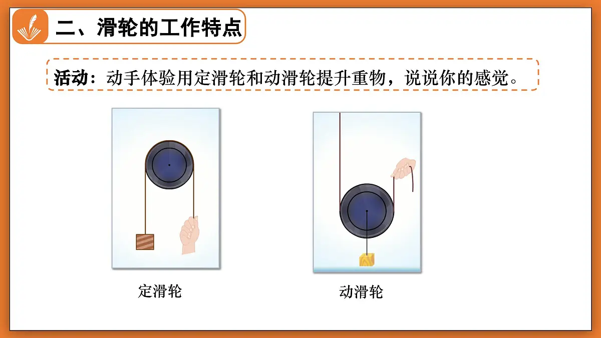 9.2 滑轮 - 初中物理八年级下册 同步教学课件（北师大版2024）第6页