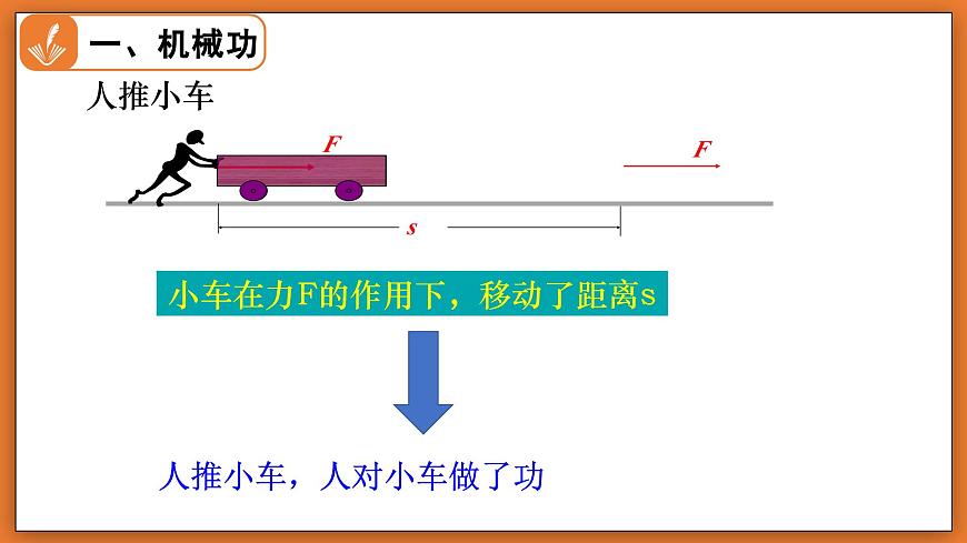 9.3 功 - 初中物理八年级下册 同步教学课件（北师大版2024）第6页