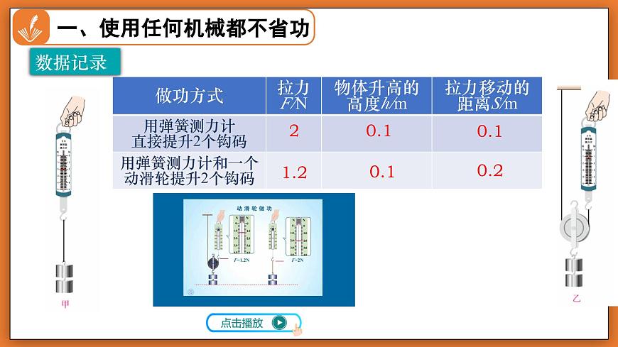 9.5  探究使用机械是否省功 - 初中物理八年级下册 同步教学课件（北师大版2024）第6页