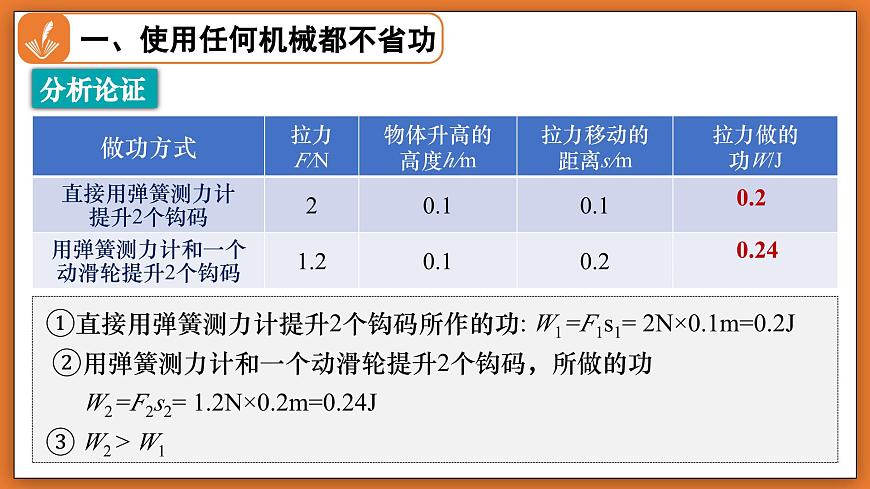 9.5  探究使用机械是否省功 - 初中物理八年级下册 同步教学课件（北师大版2024）第7页