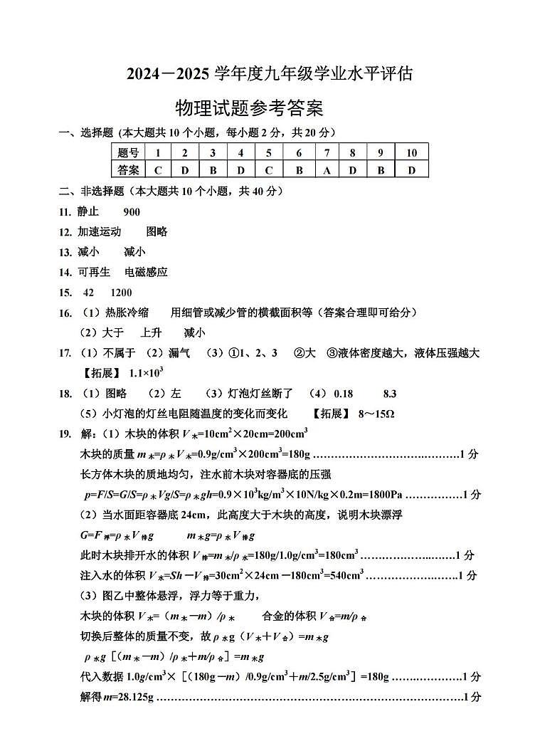 河北省唐山市古冶区九年级二模物理测试卷 物理答案第1页
