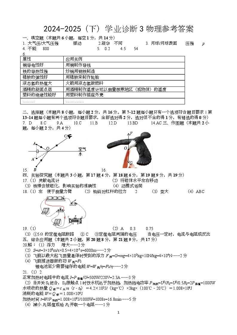 物理答案第1页