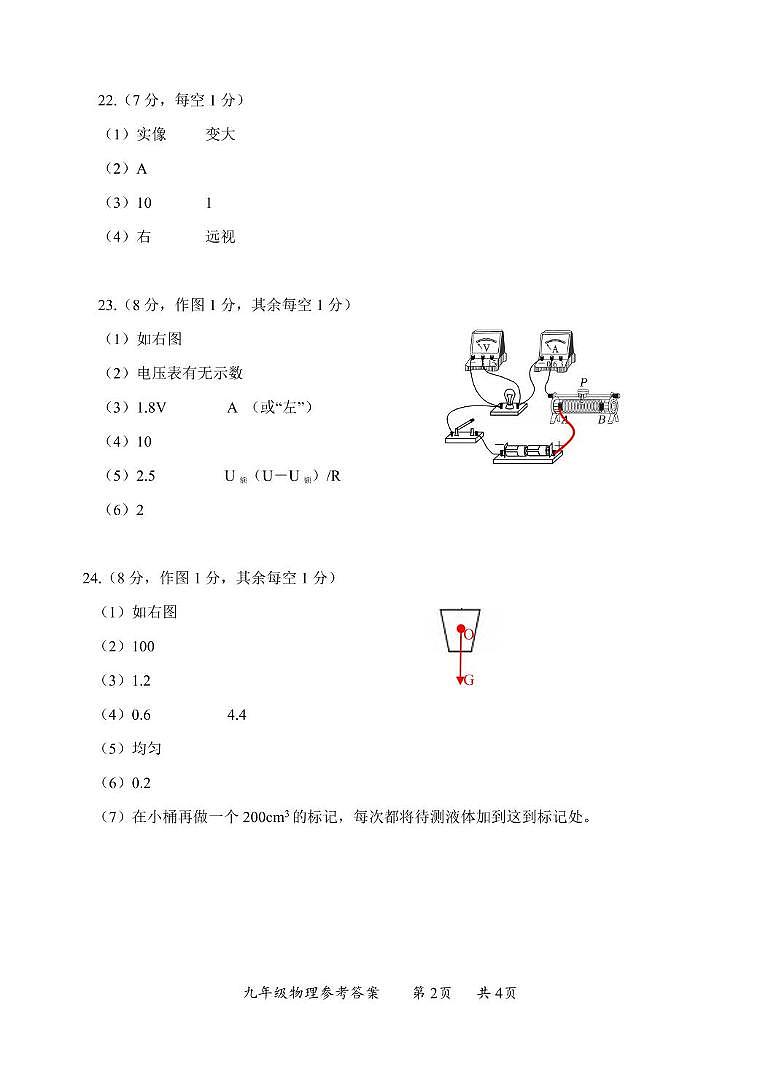 物理答案(1)第2页