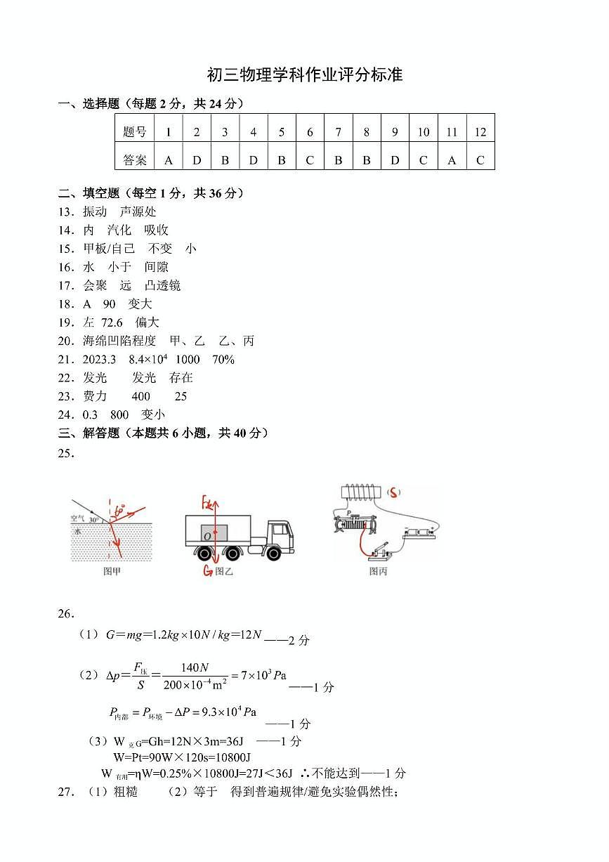 无锡市天一实验学校初三物理学科作业评分标准第1页
